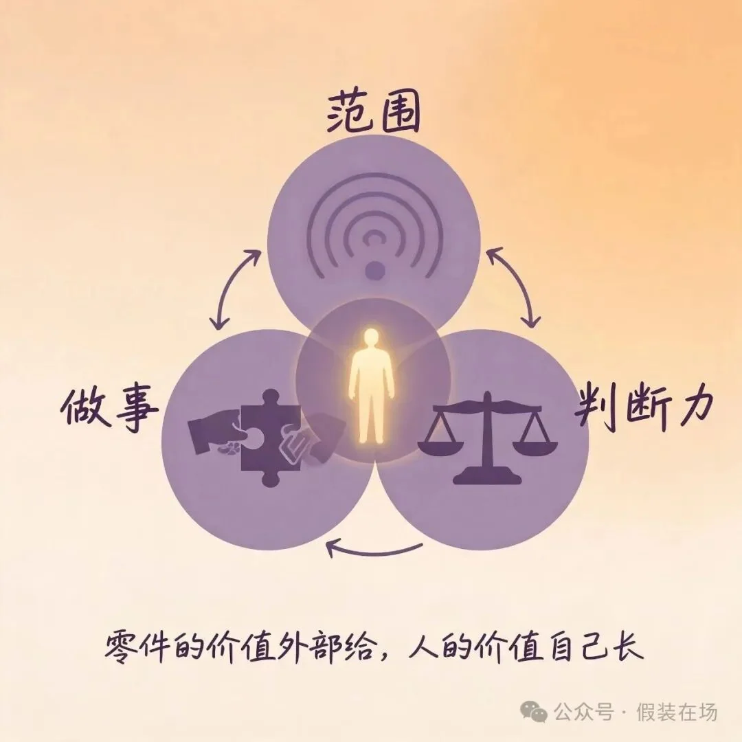 选专业最重要的,根本不是专业 · 图4