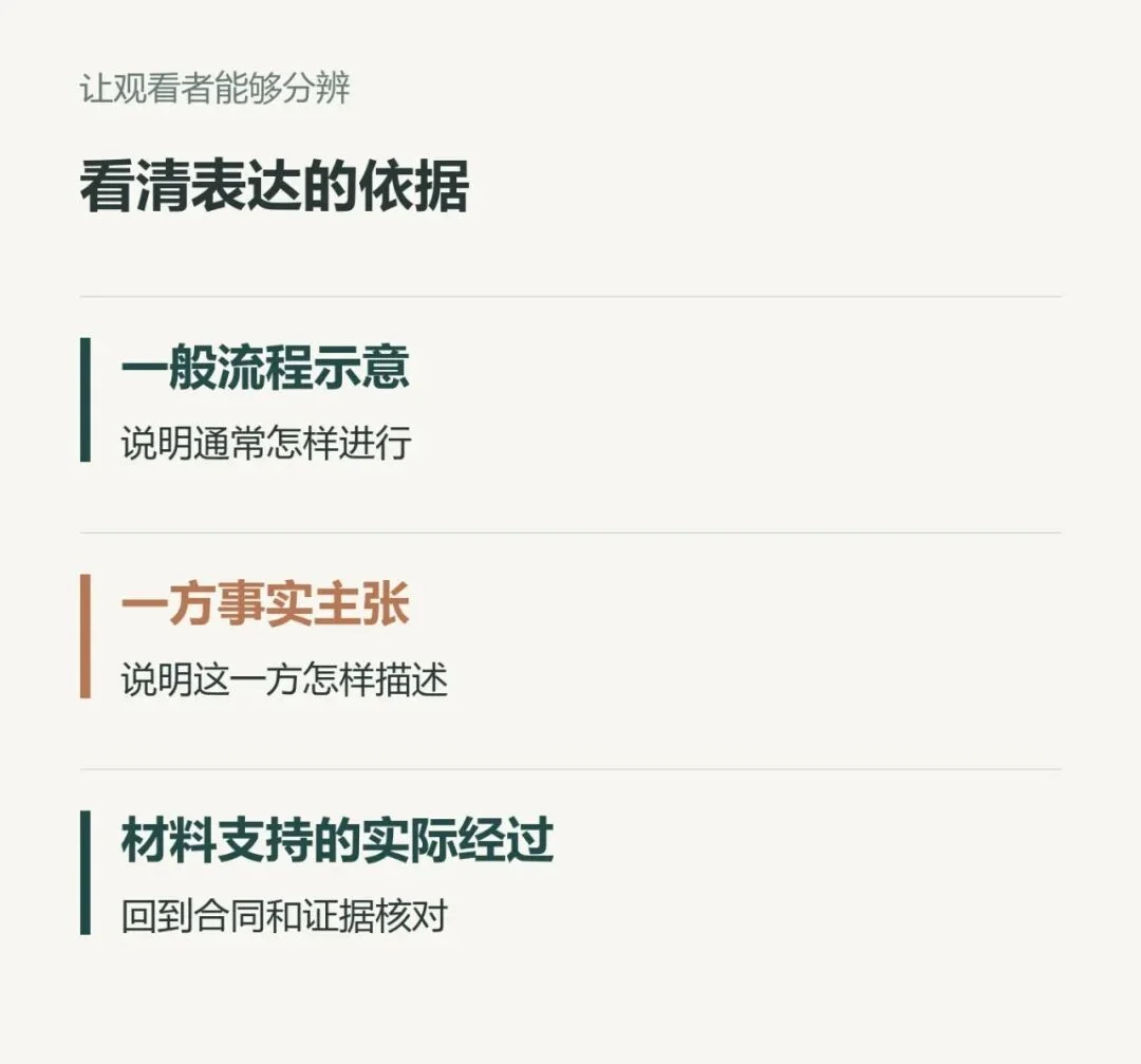 AI 已经回答了,但我还没理解 · 图5