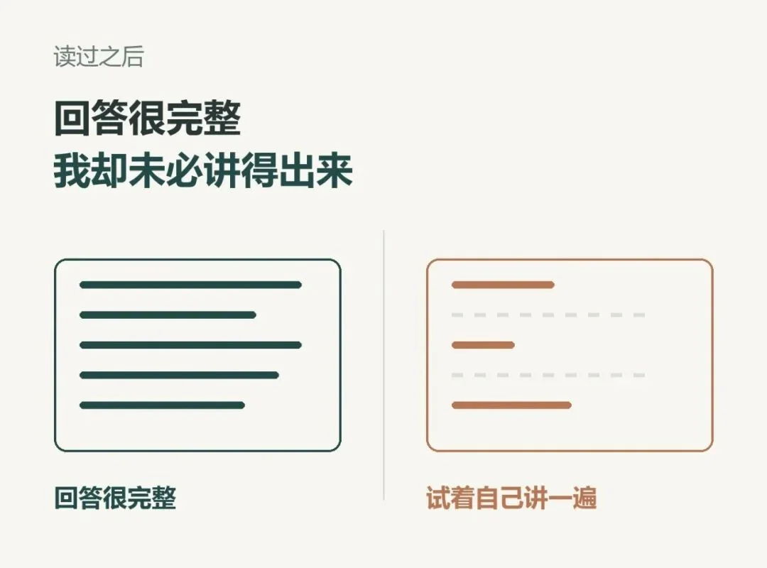 AI 已经回答了,但我还没理解 · 图2